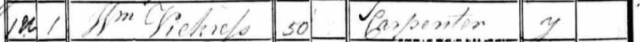 William Vickress, 1841 Census