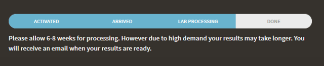 The third stage of the AncestryDNA test has begun!