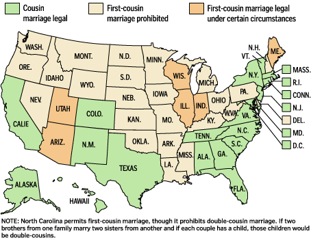 Cousin marriages are not legal in all the states of the USA.