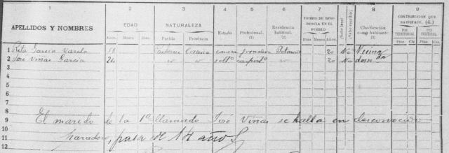 1910census